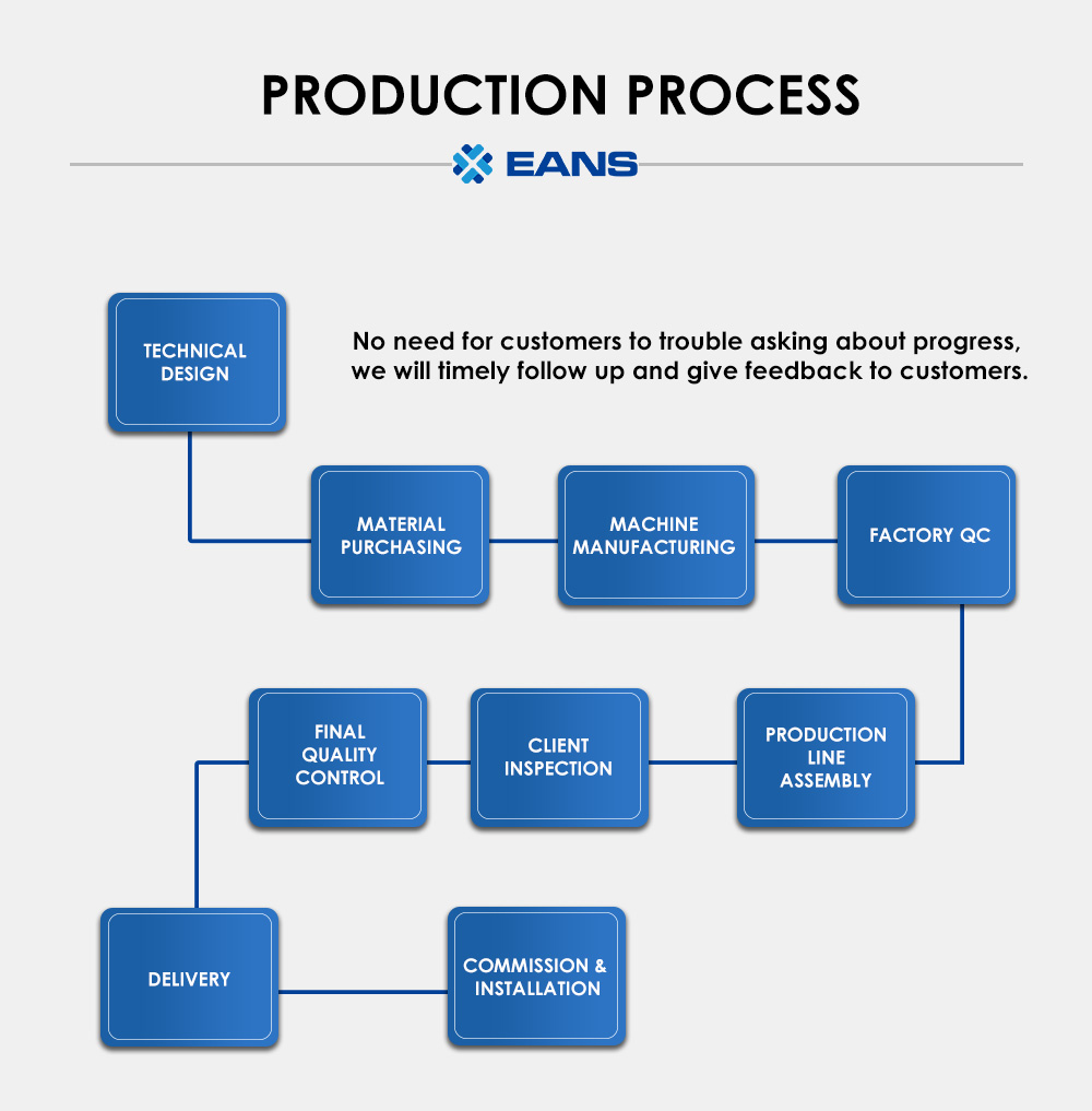 m&aacute;quina de frijoles